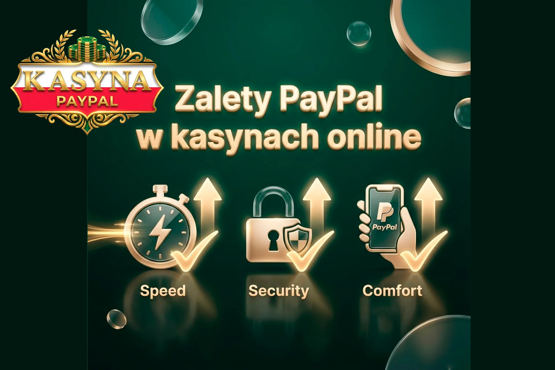 Zalety systemu PayPal